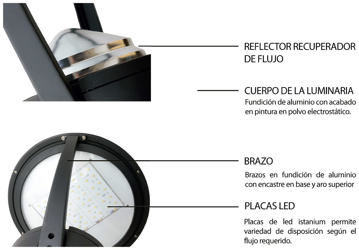 anibis-istanium-partes